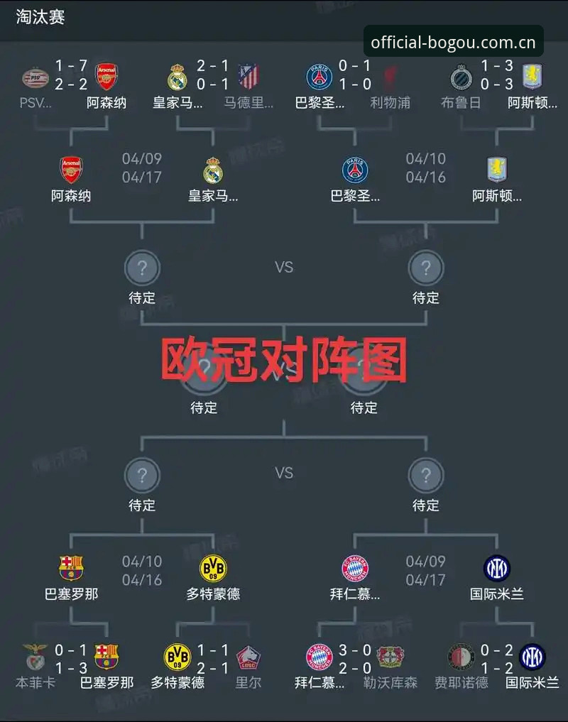 阿斯顿维拉欧联杯夺冠深度评测：埃梅里5冠传奇如何改写足坛战术版图？
